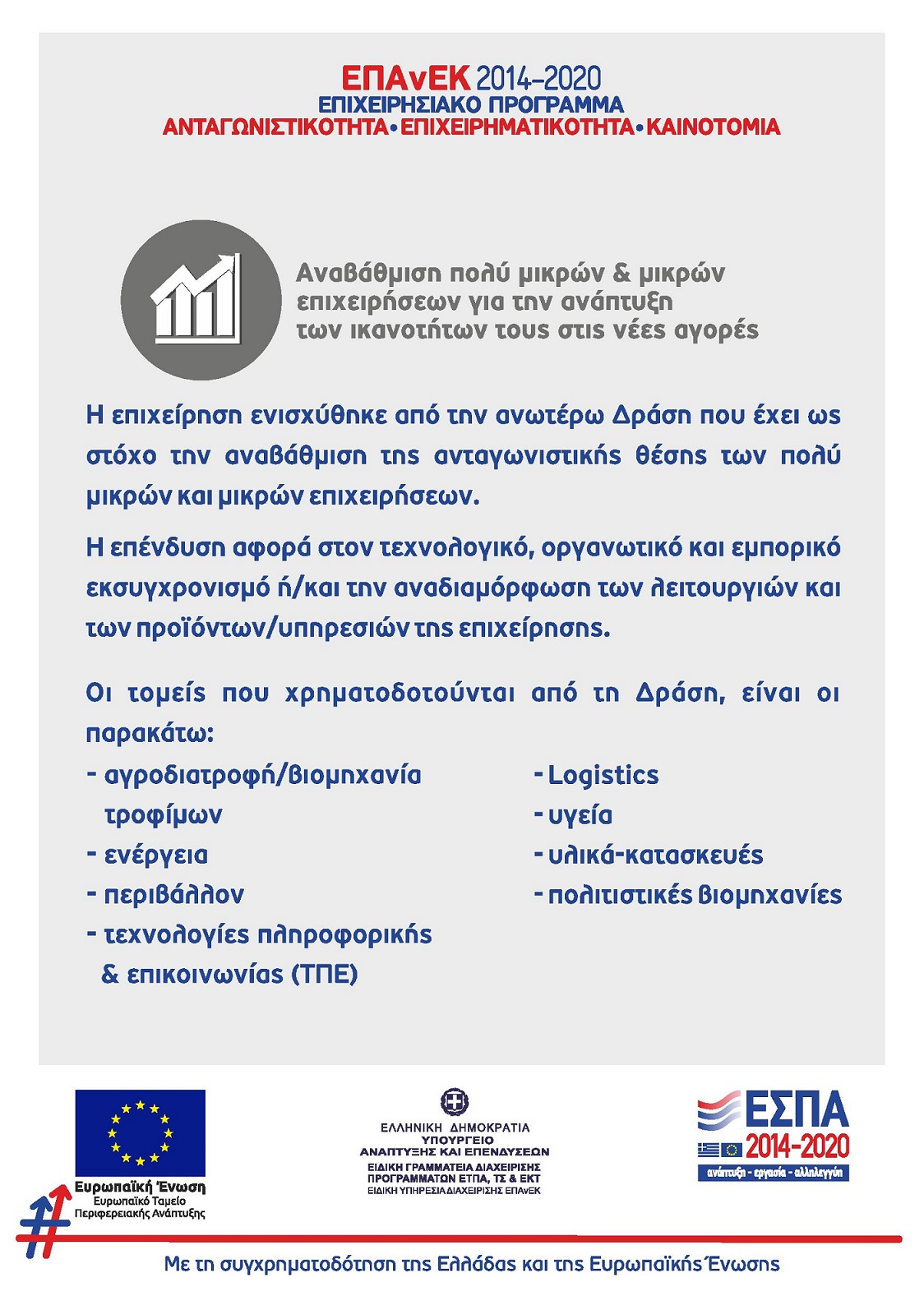 ΕΣΠΑ 2014-2020